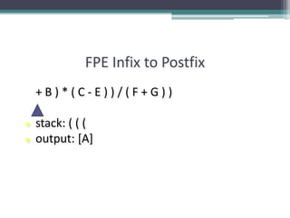 FPE Infix to Postfix
+ B ) * ( C - E ) ) / ( F + G ) )
● stack: ( ( (
● output: [A]
 