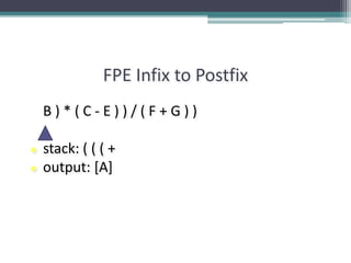 FPE Infix to Postfix
B ) * ( C - E ) ) / ( F + G ) )
● stack: ( ( ( +
● output: [A]
 