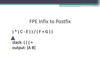 FPE Infix to Postfix
) * ( C - E ) ) / ( F + G ) )
● stack: ( ( ( +
● output: [A B]
 
