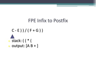 FPE Infix to Postfix
C - E ) ) / ( F + G ) )
● stack: ( ( * (
● output: [A B + ]
 