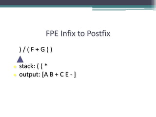 FPE Infix to Postfix
) / ( F + G ) )
● stack: ( ( *
● output: [A B + C E - ]
 
