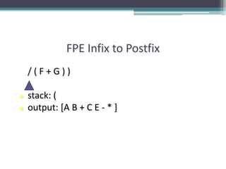 FPE Infix to Postfix
/ ( F + G ) )
● stack: (
● output: [A B + C E - * ]
 