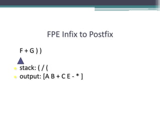 FPE Infix to Postfix
F + G ) )
● stack: ( / (
● output: [A B + C E - * ]
 