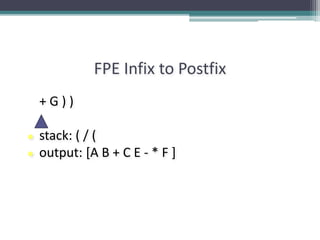 FPE Infix to Postfix
+ G ) )
● stack: ( / (
● output: [A B + C E - * F ]
 