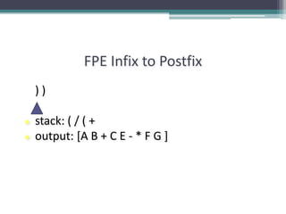 FPE Infix to Postfix
) )
● stack: ( / ( +
● output: [A B + C E - * F G ]
 
