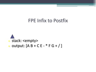 FPE Infix to Postfix
● stack: <empty>
● output: [A B + C E - * F G + / ]
 