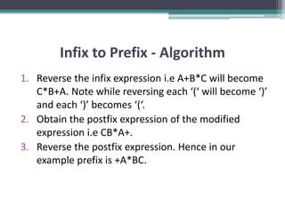 Infix to Prefix - Algorithm
1. Reverse the infix expression i.e A+B*C will become
C*B+A. Note while reversing each ‘(‘ will become ‘)’
and each ‘)’ becomes ‘(‘.
2. Obtain the postfix expression of the modified
expression i.e CB*A+.
3. Reverse the postfix expression. Hence in our
example prefix is +A*BC.
 