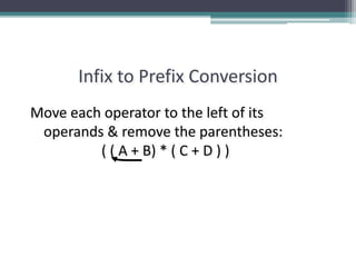 Infix to Prefix Conversion
Move each operator to the left of its
operands & remove the parentheses:
( ( A + B) * ( C + D ) )
 