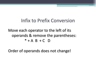 Infix to Prefix Conversion
Move each operator to the left of its
operands & remove the parentheses:
* + A B + C D
Order of operands does not change!
 