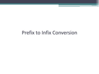 Prefix to Infix Conversion
 
