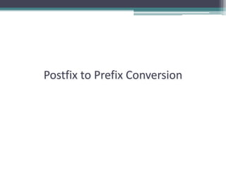 Postfix to Prefix Conversion
 