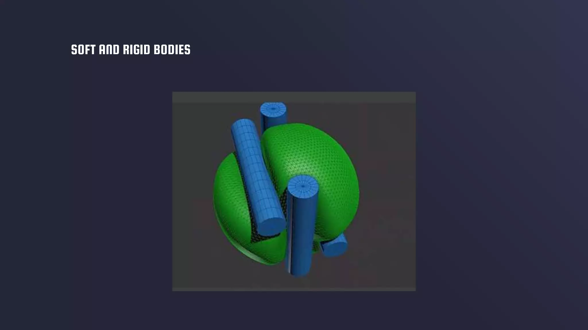 SOFT AND RIGID BODIES
 