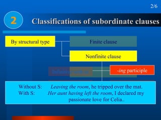 Classifications of subordinate clauses 2 2/6 By structural type Finite clause Nonfinite clause Infinitive with  to Infinitive without  to -ed  participle -ing  participle Without S:  Leaving the room , he tripped over the mat. With S:  Her aunt having left the room , I declared my  passionate love for Celia.. 