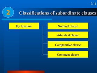 Classifications of subordinate clauses 2 2/11 By function Nominal clause Adverbial clause Comparative clause Comment clause 