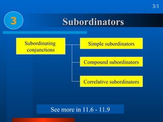 Subordinators 3 3/1 See more in 11.6 - 11.9 Subordinating  conjunctions Simple subordinators Compound subordinators Correlative subordinators 
