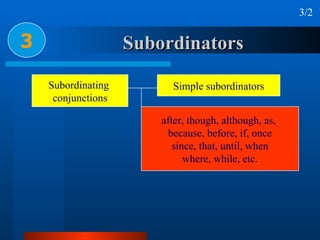 Subordinators 3 3/2 after, though, although, as,  because, before, if, once since, that, until, when where, while, etc. Subordinating  conjunctions Simple subordinators Compound subordinators Correlative subordinators 