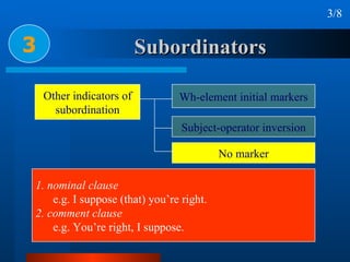 Subordinators 3 3/8 1. nominal clause e.g. I suppose (that) you’re right. 2. comment clause e.g. You’re right, I suppose. Other indicators of subordination Wh-element initial markers Subject-operator inversion No marker 