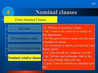 Nominal clauses 4 4/5 S: What he is pursuing is fame. Od: I want to see whoever in charge of  this department. Oi: She gave whoever came into the store a handful of sweets. Cs: University is where you train for your future career. - Co: You can call me whatever you like. - Ap: Tell me your nickname, that is, the  way your friends often call you. Cprep: Vote for whichever candidate you like. Finite Nominal Clauses that clause wh-interrogative clause Yes - No interrogative clause Nominal relative clause 