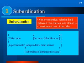 Subordination 1 1/2 1  2  21 [I like John  [because John likes me] ] 1   1 [superordinate/ independent/ main clause  ] 2   2 [subordinate/ dependent clause] Non-symmetrical relation held  between two clauses: one clause is  a constituent/ part of the other Subordination i.e. one clause is  Non-symmetrical relation,  a constituent/ part of the other 