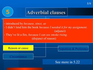 Adverbial clauses 5 5/9 Time Place Condition & concession Reason or cause Circumstance Purpose Result Manner & Comparison Proportion & Preference - introduced by  because, since, as -  I didn’t lend him the book  because I needed it for my assignment . (adjunct) - They’ve lit a fire,  because I can see smoke rising .  (disjunct of reason) See more in 5.22 
