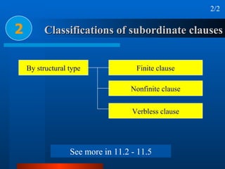 Classifications of subordinate clauses 2 2/2 See more in 11.2 - 11.5 By structural type Finite clause Nonfinite clause Verbless clause 