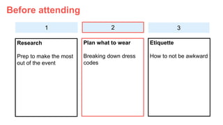 1
Before attending
Research
Prep to make the most
out of the event
Plan what to wear
Breaking down dress
codes
Etiquette
How to not be awkward
2 3
 