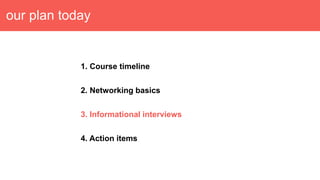 our plan today
1. Course timeline
2. Networking basics
3. Informational interviews
4. Action items
 