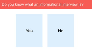Do you know what an informational interview is?
Yes No
 