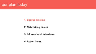 our plan today
1. Course timeline
2. Networking basics
3. Informational interviews
4. Action items
 