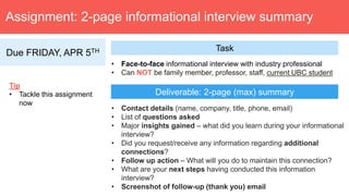 Assignment: 2-page informational interview summary
• Face-to-face informational interview with industry professional
• Can NOT be family member, professor, staff, current UBC student
Due FRIDAY, APR 5TH
Tip
• Tackle this assignment
now
Task
Deliverable: 2-page (max) summary
• Contact details (name, company, title, phone, email)
• List of questions asked
• Major insights gained – what did you learn during your informational
interview?
• Did you request/receive any information regarding additional
connections?
• Follow up action – What will you do to maintain this connection?
• What are your next steps having conducted this information
interview?
• Screenshot of follow-up (thank you) email
 