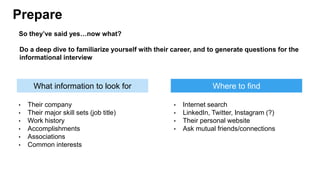 Prepare
So they’ve said yes…now what?
What information to look for Where to find
• Their company
• Their major skill sets (job title)
• Work history
• Accomplishments
• Associations
• Common interests
• Internet search
• LinkedIn, Twitter, Instagram (?)
• Their personal website
• Ask mutual friends/connections
Do a deep dive to familiarize yourself with their career, and to generate questions for the
informational interview
 