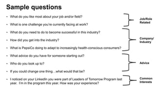 Sample questions
• What do you like most about your job and/or field?
• What is one challenge you’re currently facing at work?
• What do you need to do to become successful in this industry?
• How did you get into the industry?
• What is PepsiCo doing to adapt to increasingly health-conscious consumers?
• What advice do you have for someone starting out?
• Who do you look up to?
• If you could change one thing…what would that be?
• I noticed on your LinkedIn you were part of Leaders of Tomorrow Program last
year. I’m in the program this year. How was your experience?
Job/Role
Related
Company/
Industry
Advice
Common
Interests
 