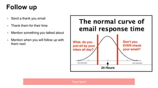 Follow up
• Send a thank you email
• Thank them for their time
• Mention something you talked about
• Mention when you will follow up with
them next
Your turn!
 