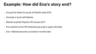Example: How did Ena’s story end?
• Ena got the Sales Co-op job at PepsiCo Sept 2016
• Ena kept in touch with Belinda
• Belinda re-joined PepsiCo HR January 2017
• Ena reached out for HR shadowing (as prep to apply internally)
• Ena + Belinda becomes co-workers 4 months later
 