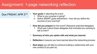 Assignment: 1-page networking reflection
• Your goals in attending the event:
1. What is your purpose in going?
2. Define SMART goals beforehand – how will you define the
success of your evening?
• How did you prepare for the event? (Research potential delegates)
1. What was it about these delegates that motivated you wanting to
talk to them?
• Summary of who you spoke with and what you learned
• Reflection in lessons you have learned about the networking process
• Next steps you will take to continue building a relationship with your
new contact (if you plan to)
Due FRIDAY, APR 5TH
 