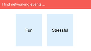 I find networking events…
Fun Stressful
 