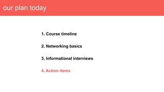 our plan today
1. Course timeline
2. Networking basics
3. Informational interviews
4. Action items
 