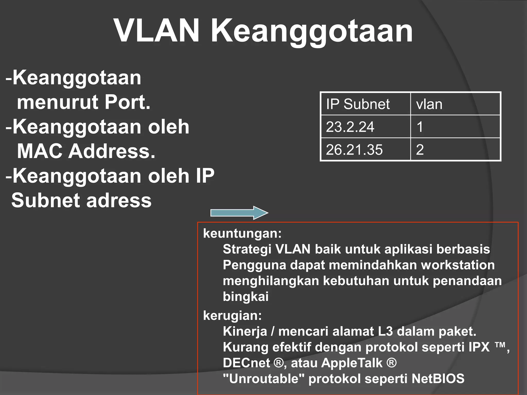 VLAN Keanggotaan
-Keanggotaan
menurut Port.
-Keanggotaan oleh
MAC Address.
-Keanggotaan oleh IP
Subnet adress
IP Subnet vlan
23.2.24 1
26.21.35 2
keuntungan:
Strategi VLAN baik untuk aplikasi berbasis
Pengguna dapat memindahkan workstation
menghilangkan kebutuhan untuk penandaan
bingkai
kerugian:
Kinerja / mencari alamat L3 dalam paket.
Kurang efektif dengan protokol seperti IPX ™,
DECnet ®, atau AppleTalk ®
"Unroutable" protokol seperti NetBIOS
 