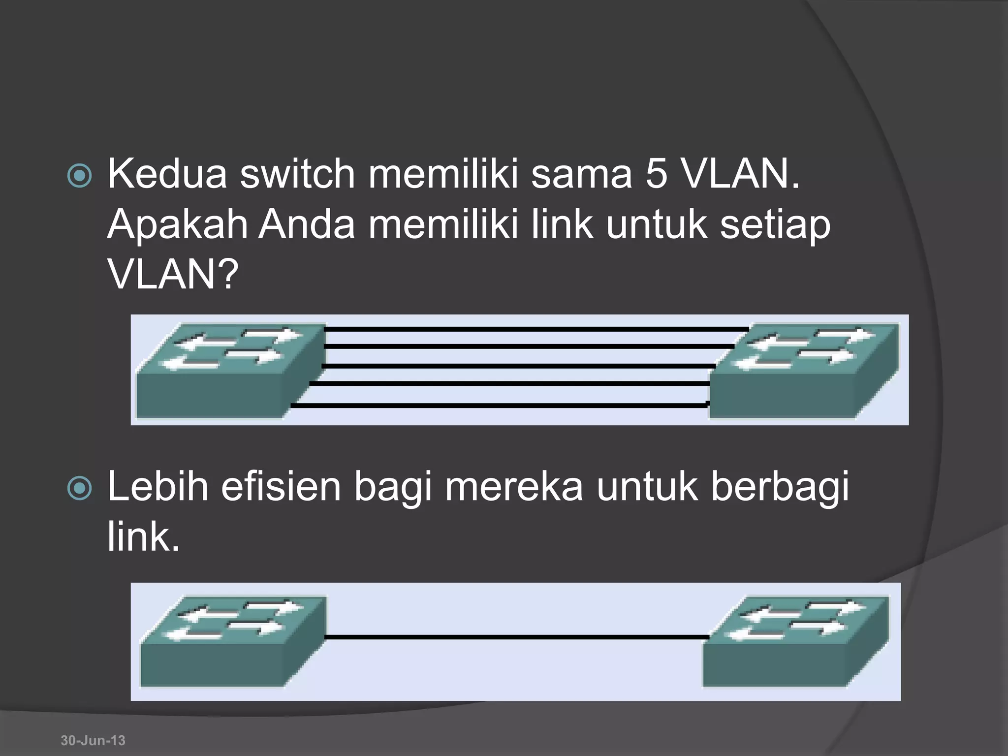  Kedua switch memiliki sama 5 VLAN.
Apakah Anda memiliki link untuk setiap
VLAN?
 Lebih efisien bagi mereka untuk berbagi
link.
30-Jun-13
 