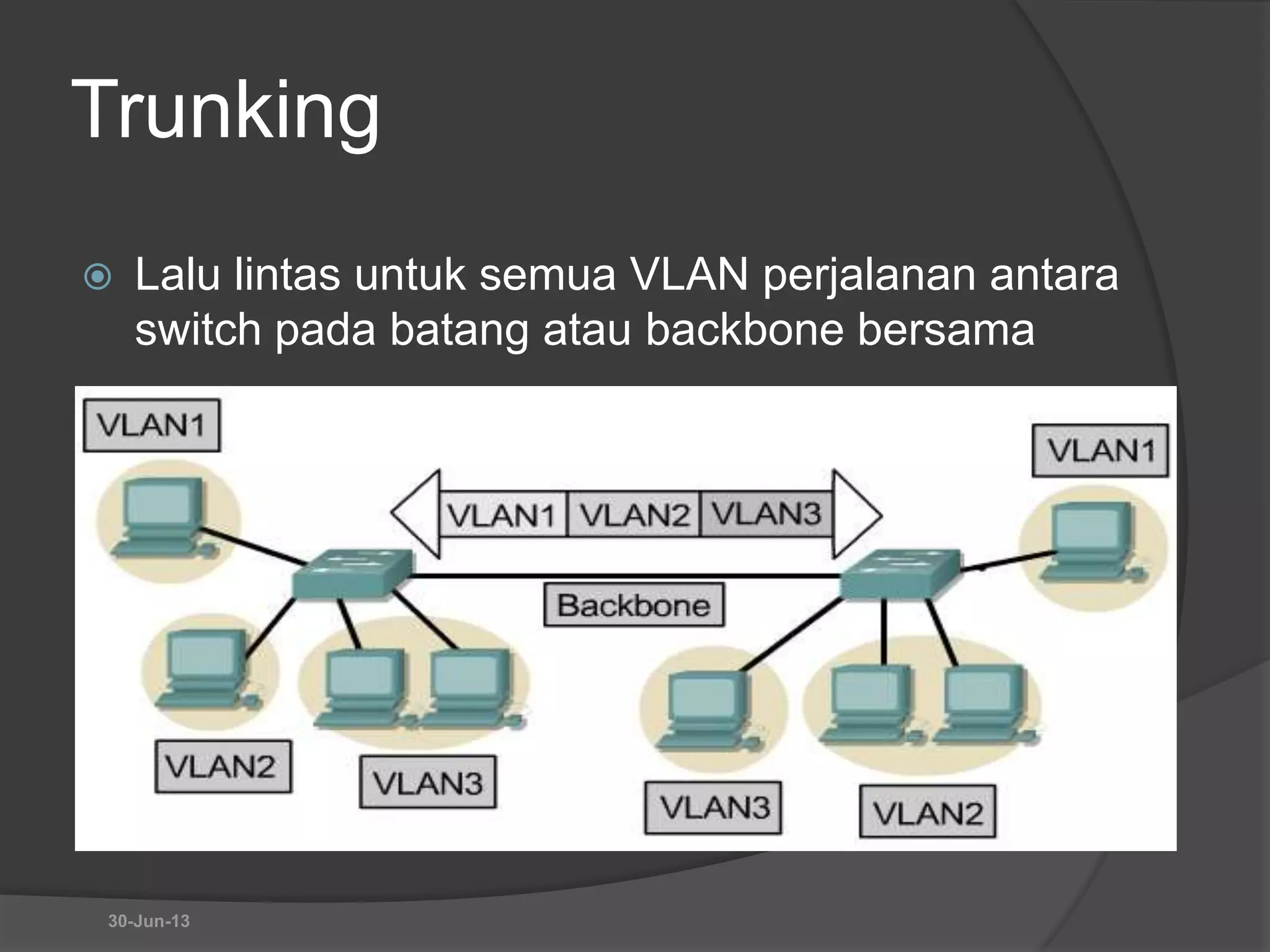 Trunking
 Lalu lintas untuk semua VLAN perjalanan antara
switch pada batang atau backbone bersama
30-Jun-13
 