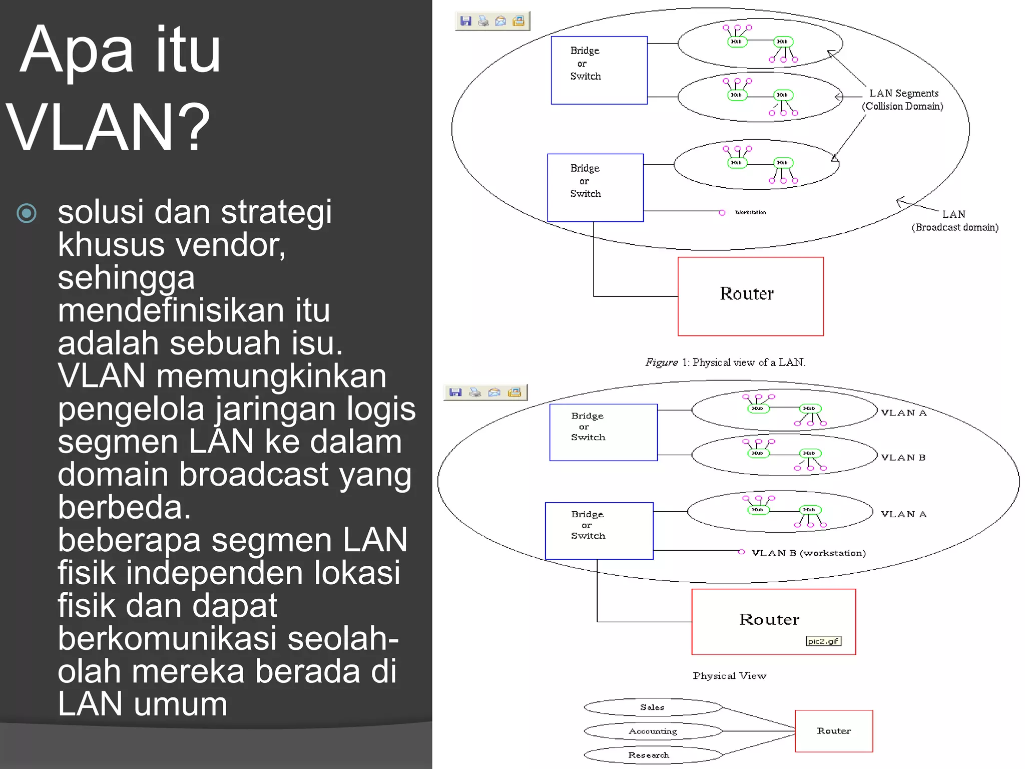 Apa itu
VLAN?
 solusi dan strategi
khusus vendor,
sehingga
mendefinisikan itu
adalah sebuah isu.
VLAN memungkinkan
pengelola jaringan logis
segmen LAN ke dalam
domain broadcast yang
berbeda.
beberapa segmen LAN
fisik independen lokasi
fisik dan dapat
berkomunikasi seolah-
olah mereka berada di
LAN umum
 