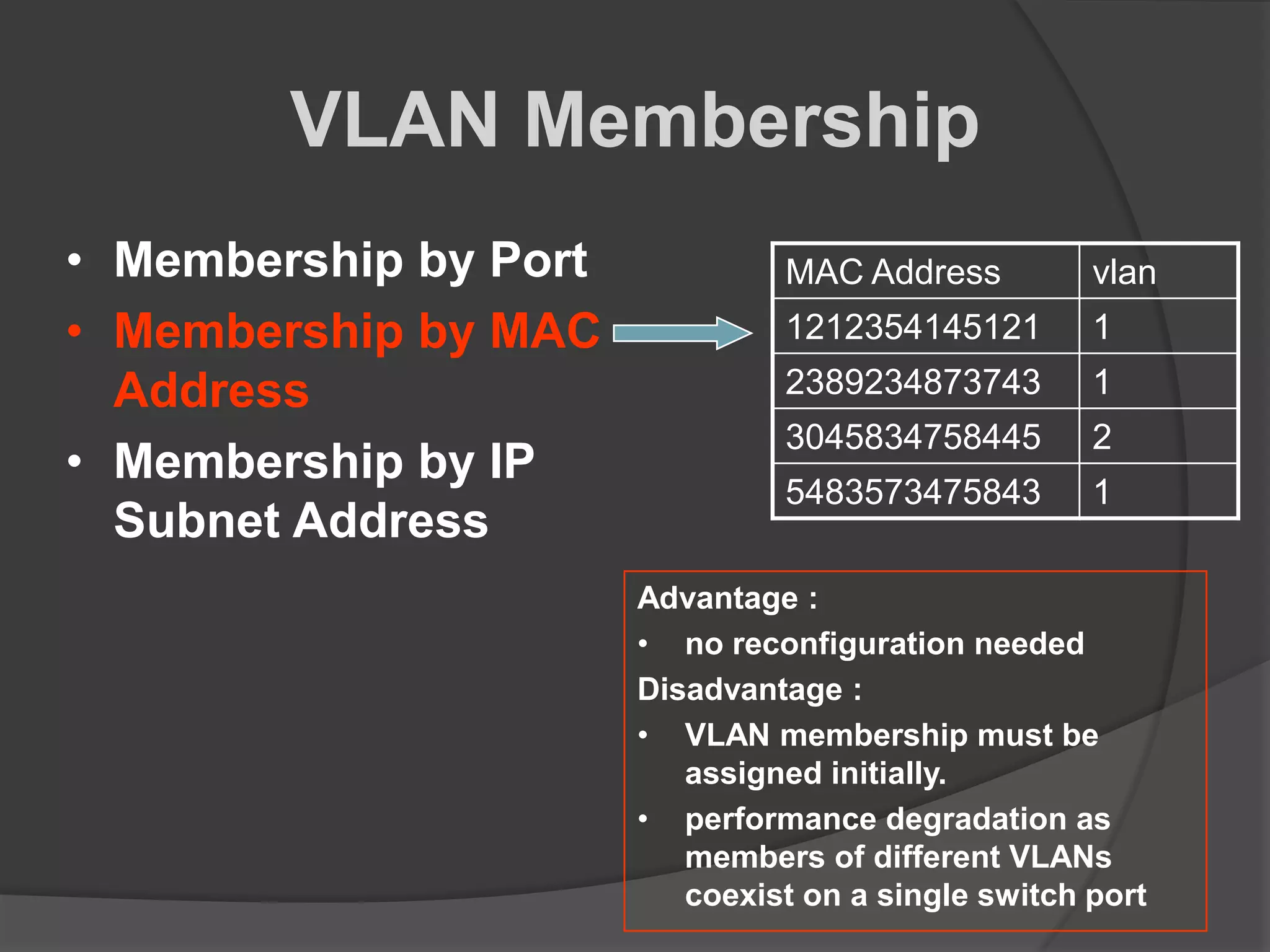 VLAN Membership
• Membership by Port
• Membership by MAC
Address
• Membership by IP
Subnet Address
MAC Address vlan
1212354145121 1
2389234873743 1
3045834758445 2
5483573475843 1
Advantage :
• no reconfiguration needed
Disadvantage :
• VLAN membership must be
assigned initially.
• performance degradation as
members of different VLANs
coexist on a single switch port
 