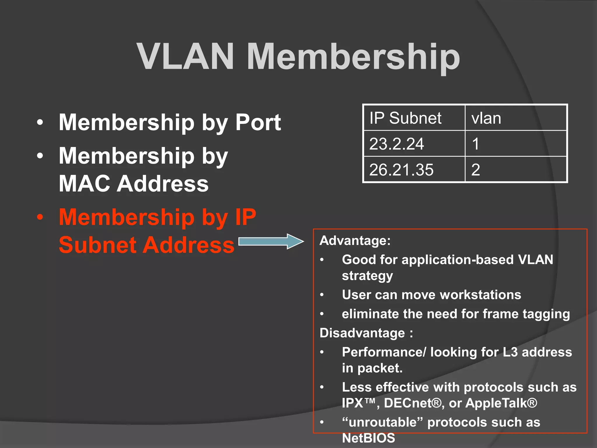 VLAN Membership
• Membership by Port
• Membership by
MAC Address
• Membership by IP
Subnet Address
IP Subnet vlan
23.2.24 1
26.21.35 2
Advantage:
• Good for application-based VLAN
strategy
• User can move workstations
• eliminate the need for frame tagging
Disadvantage :
• Performance/ looking for L3 address
in packet.
• Less effective with protocols such as
IPX™, DECnet®, or AppleTalk®
• “unroutable” protocols such as
NetBIOS
 