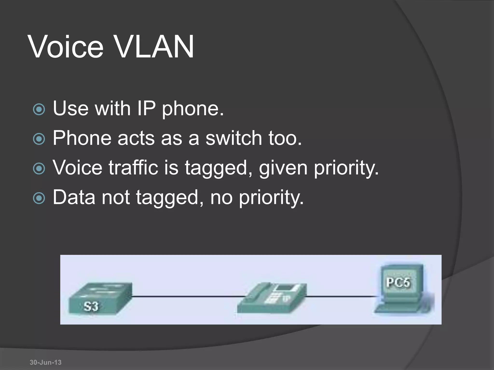 Voice VLAN
 Use with IP phone.
 Phone acts as a switch too.
 Voice traffic is tagged, given priority.
 Data not tagged, no priority.
30-Jun-13
 