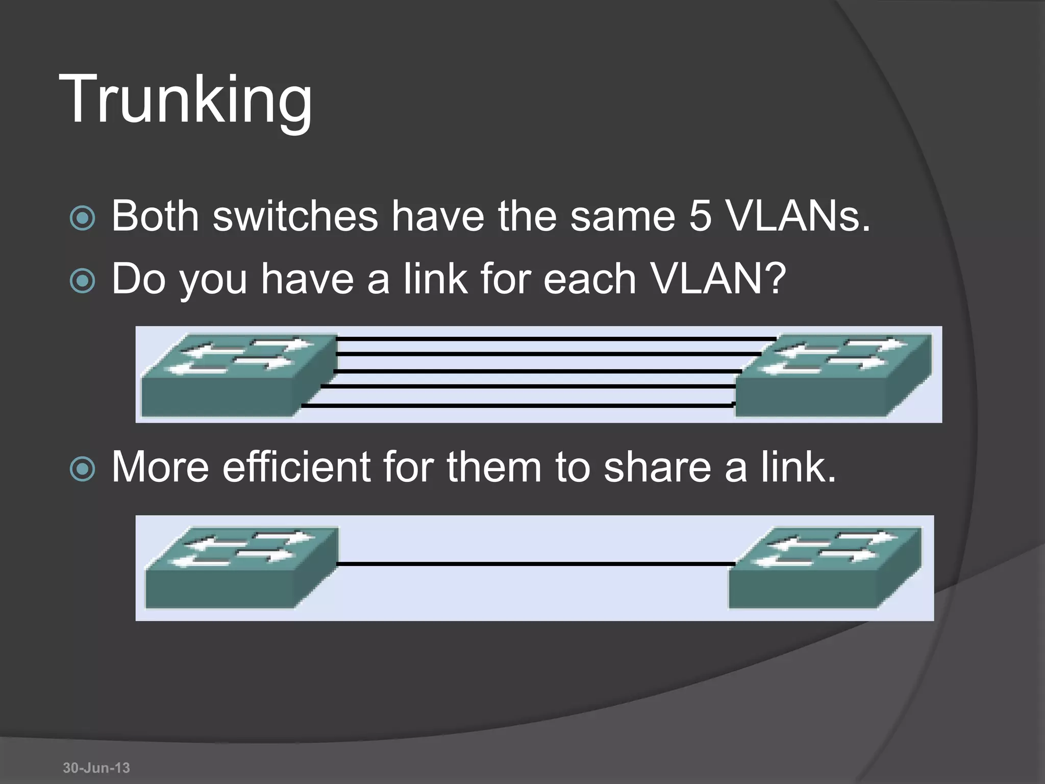 Trunking
 Both switches have the same 5 VLANs.
 Do you have a link for each VLAN?
 More efficient for them to share a link.
30-Jun-13
 