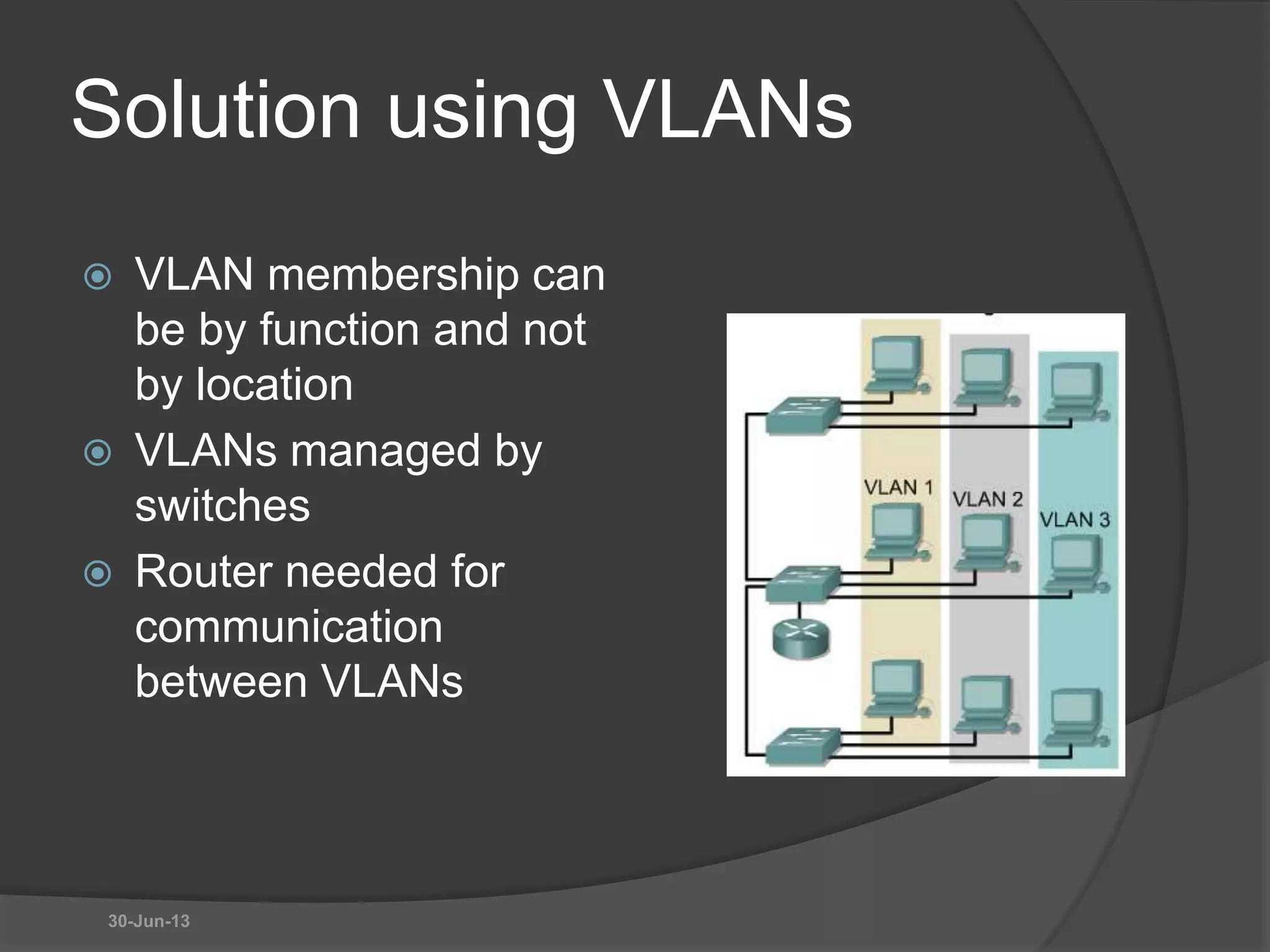Solution using VLANs
 VLAN membership can
be by function and not
by location
 VLANs managed by
switches
 Router needed for
communication
between VLANs
30-Jun-13
 