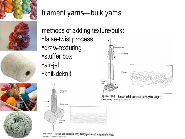 Week 9 -yarn processing