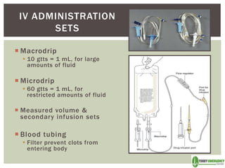 Intravenous Fluids and Drug Calculations | PPT
