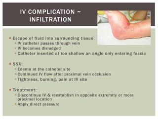 Iv Line Problems Intravenous Fluids and Drug Calculations | PPT