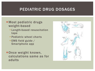 Hand Tevy Chart.pdf Intravenous Fluids and Drug Calculations | PPT
